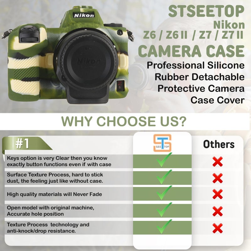STSEETOP Camera Case for Nikon Z6 Z6II Z7 Z7II - Protective Silicone DSLR Skin Cover, Detachable Cage, Shockproof, Dustproof (Army Green) - Image 5